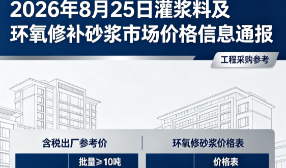临沂2026年8月25日灌浆料及环氧修补砂浆市场价格信息通报